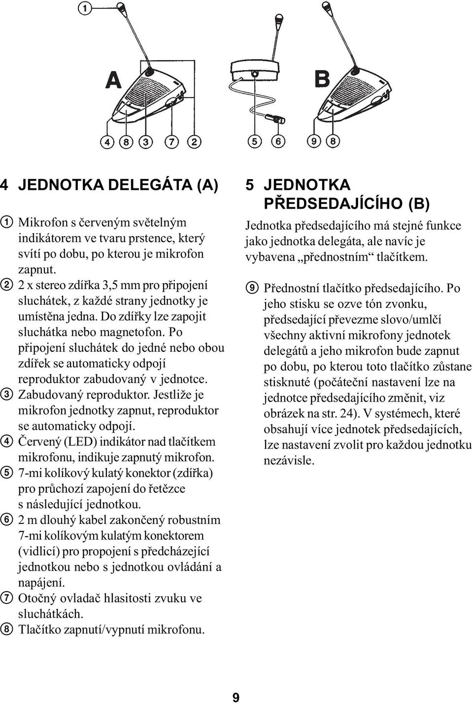 Po pøipojení sluchátek do jedné nebo obou zdíøek se automaticky odpojí reproduktor zabudovaný v jednotce. 3 Zabudovaný reproduktor.