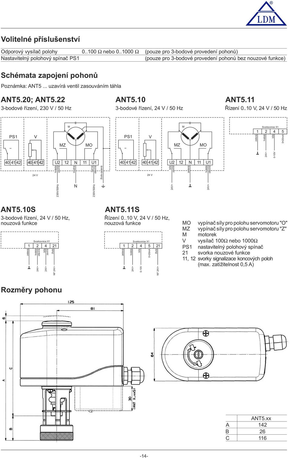 20; ANT5.22 3-bdvé řízení, 230 V / 50 Hz ANT5.10 3-bdvé řízení, 24 V / 50 Hz ANT5.11 Řízení 0.