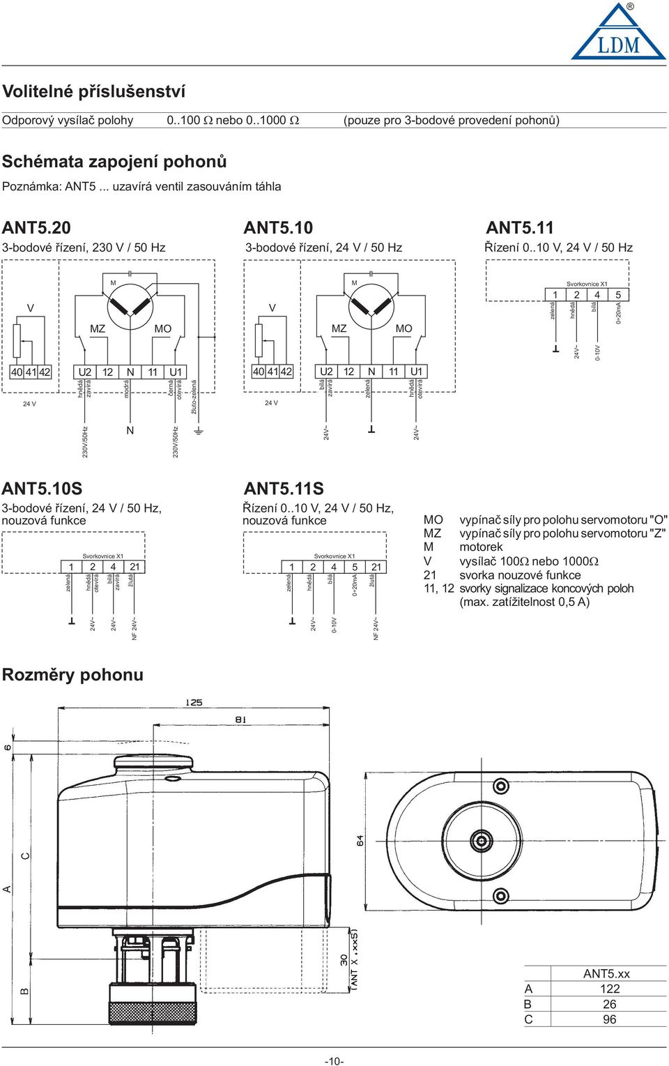 .0 V, 24 V/50Hz V MZ M MO V MZ M MO Svrkvnice X 2 4 5 zelená hnìdá bílá 0 20mA 24V~ 0-0V 40 4 42 U2 2 N U 40 4 42 U2 2 N U 24 V hnìdá zavírá mdrá èerná tevírá lut-zelená 24 V bílá zavírá zelená hnìdá