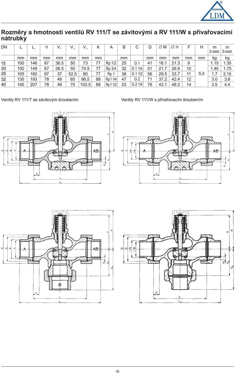 5 77 Rp /4 2 G/4 5 2.7 26.9 0.45.75 05 60 67 7 52.5 80 77 Rp 8 G/2 56 29.5.7 5,5.7 2.5 0 9 78 49 65 96.5 88 Rp /4 47 G2 7 7.2 42.