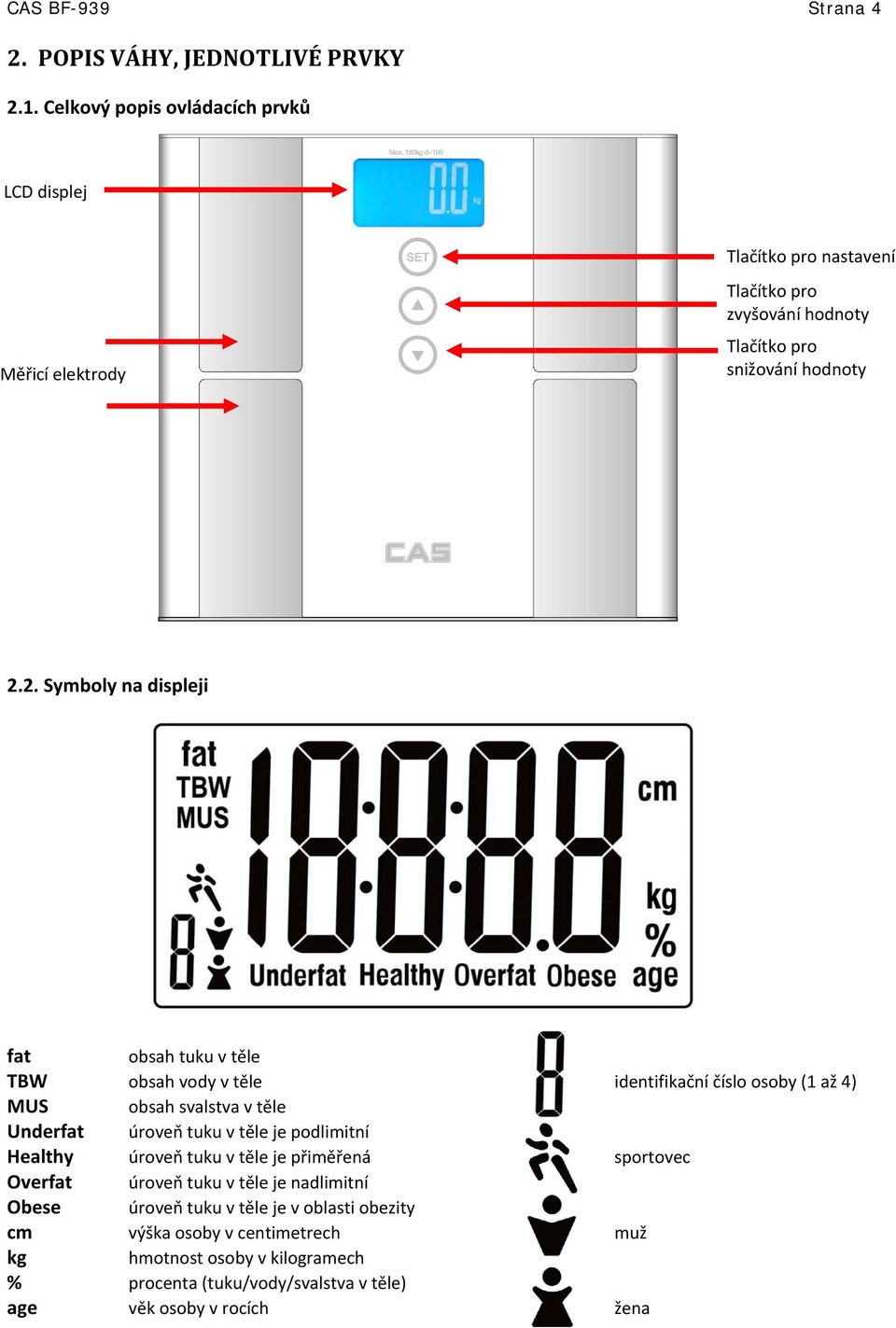 2. Symboly na displeji fat obsah tuku v těle TBW obsah vody v těle identifikační číslo osoby (1 až 4) MUS obsah svalstva v těle Underfat úroveň tuku v těle je