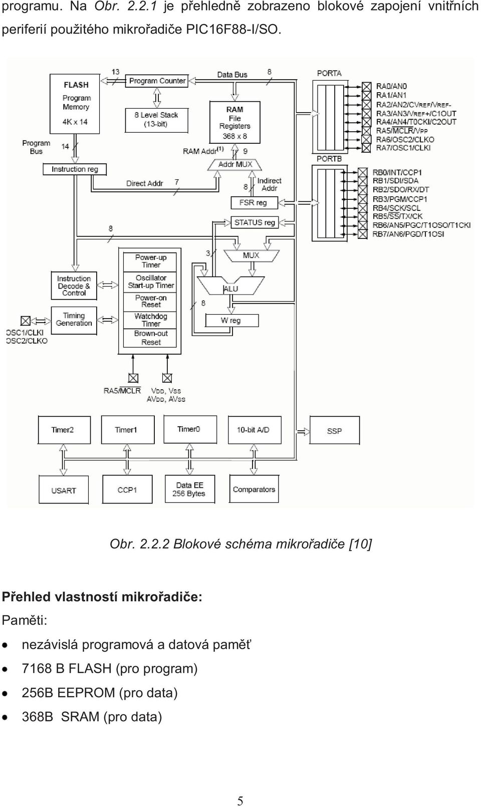 mikrořadiče PIC16F88-I/SO. Obr. 2.