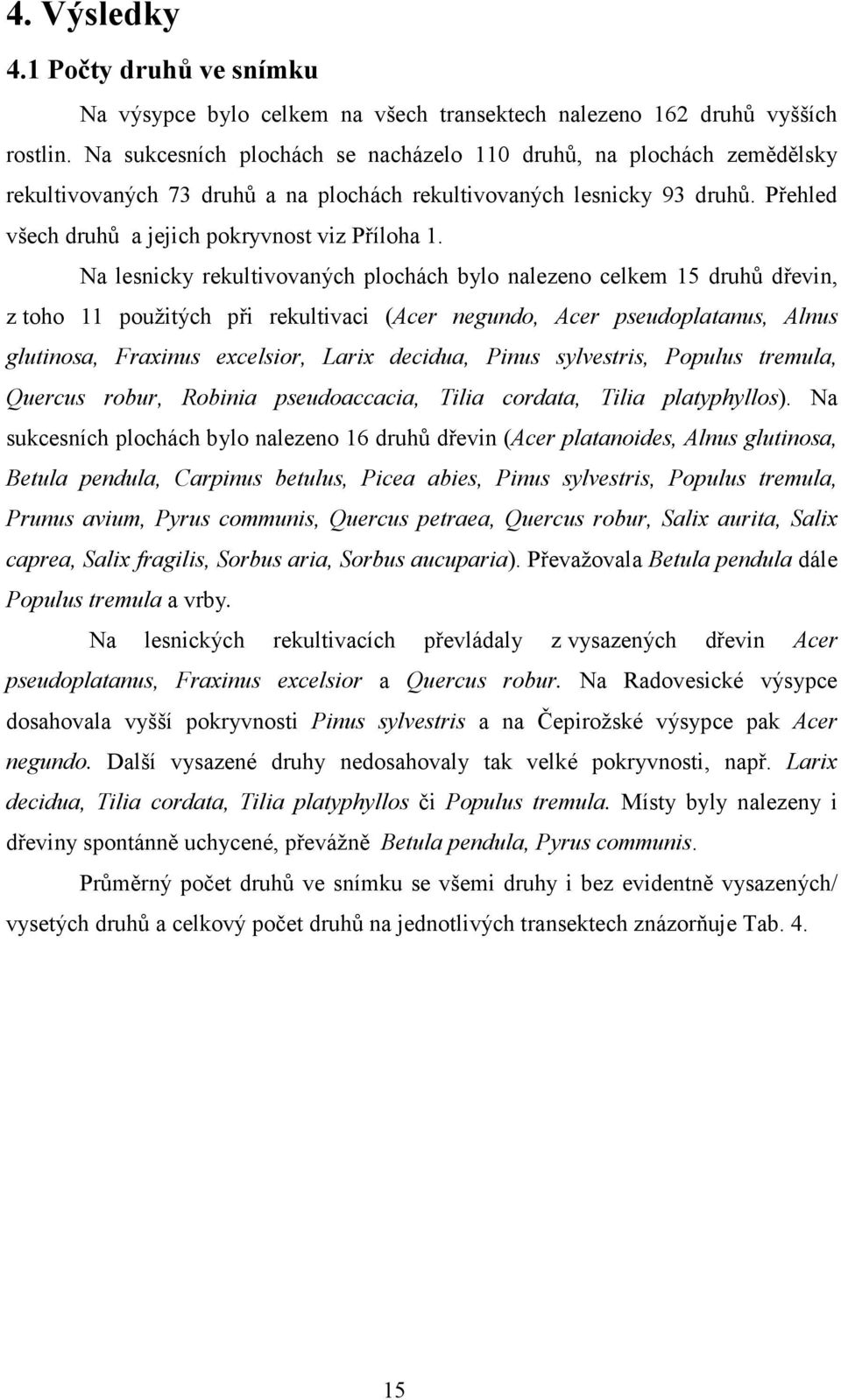 Na lesnicky rekultivovaných plochách bylo nalezeno celkem 15 druhů dřevin, z toho 11 použitých při rekultivaci (Acer negundo, Acer pseudoplatanus, Alnus glutinosa, Fraxinus excelsior, Larix decidua,