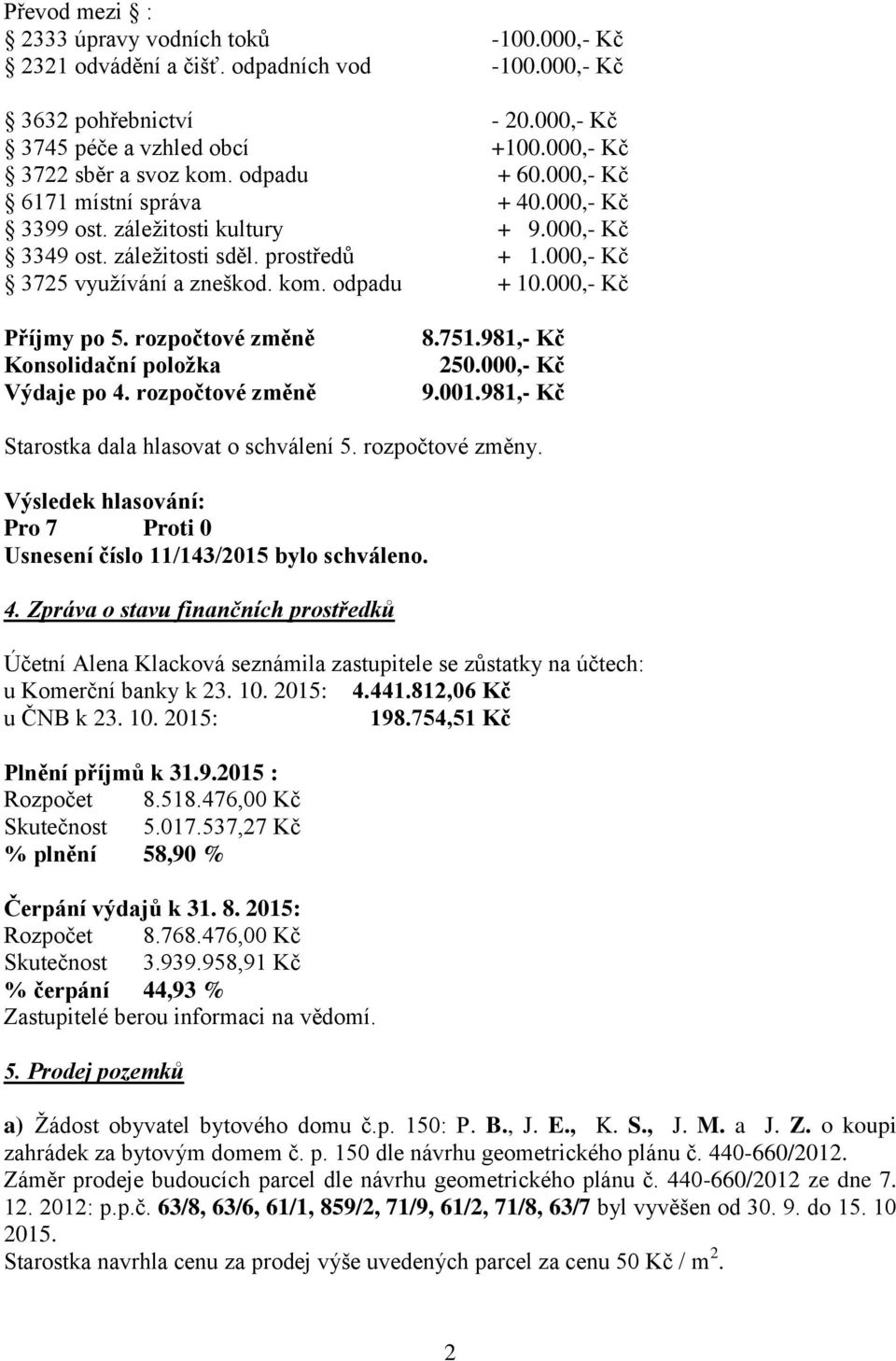 000,- Kč Příjmy po 5. rozpočtové změně Konsolidační položka Výdaje po 4. rozpočtové změně 8.751.981,- Kč 250.000,- Kč 9.001.981,- Kč Starostka dala hlasovat o schválení 5. rozpočtové změny.