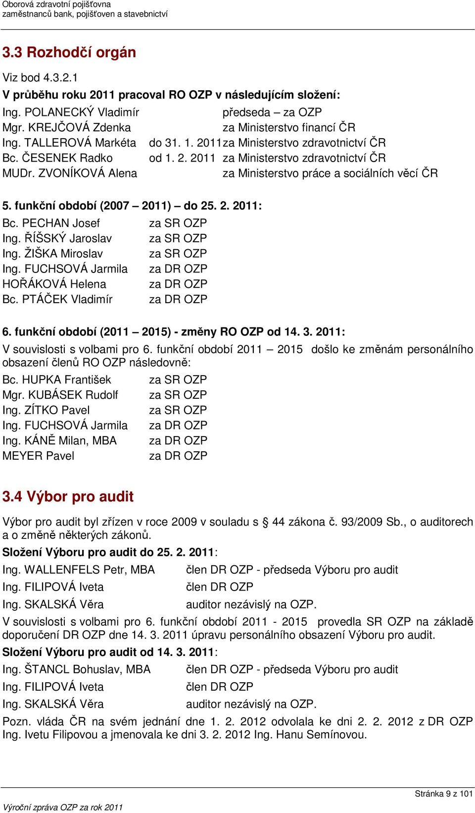 funkční období (2007 2011) do 25. 2. 2011: Bc. PECHAN Josef za SR OZP Ing. ŘÍŠSKÝ Jaroslav za SR OZP Ing. ŽIŠKA Miroslav za SR OZP Ing. FUCHSOVÁ Jarmila za DR OZP HOŘÁKOVÁ Helena za DR OZP Bc.