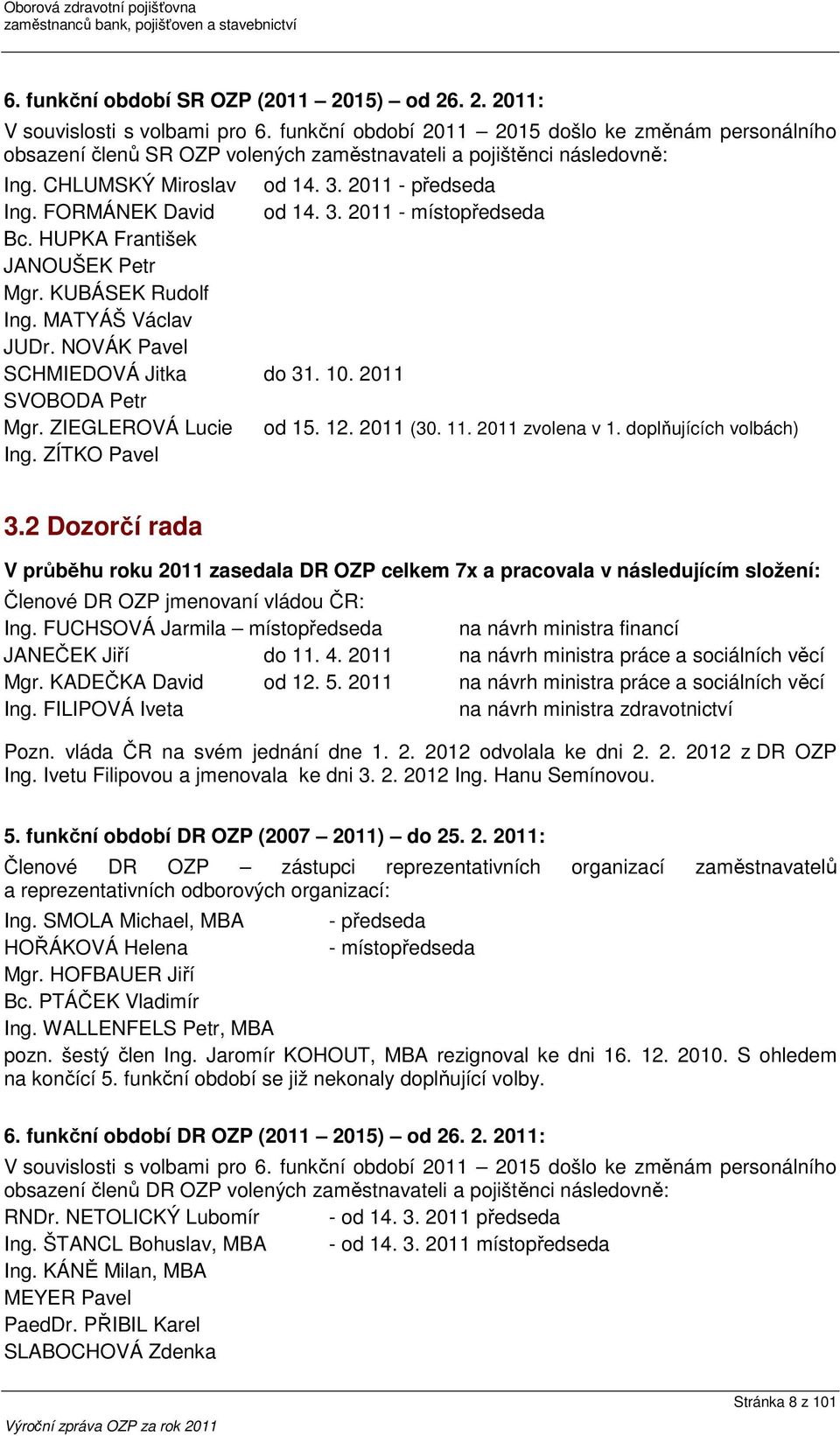 3. 2011 - místopředseda Bc. HUPKA František JANOUŠEK Petr Mgr. KUBÁSEK Rudolf Ing. MATYÁŠ Václav JUDr. NOVÁK Pavel SCHMIEDOVÁ Jitka do 31. 10. 2011 SVOBODA Petr Mgr. ZIEGLEROVÁ Lucie od 15. 12.