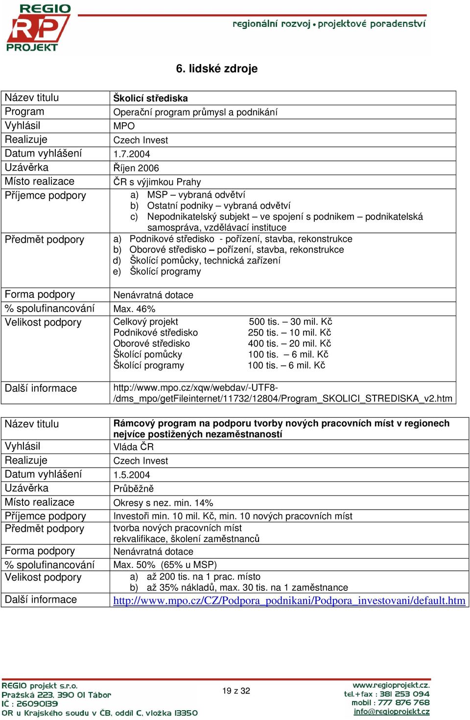 samospráva, vzdělávací instituce Předmět podpory a) Podnikové středisko - pořízení, stavba, rekonstrukce b) Oborové středisko pořízení, stavba, rekonstrukce d) Školící pomůcky, technická zařízení e)