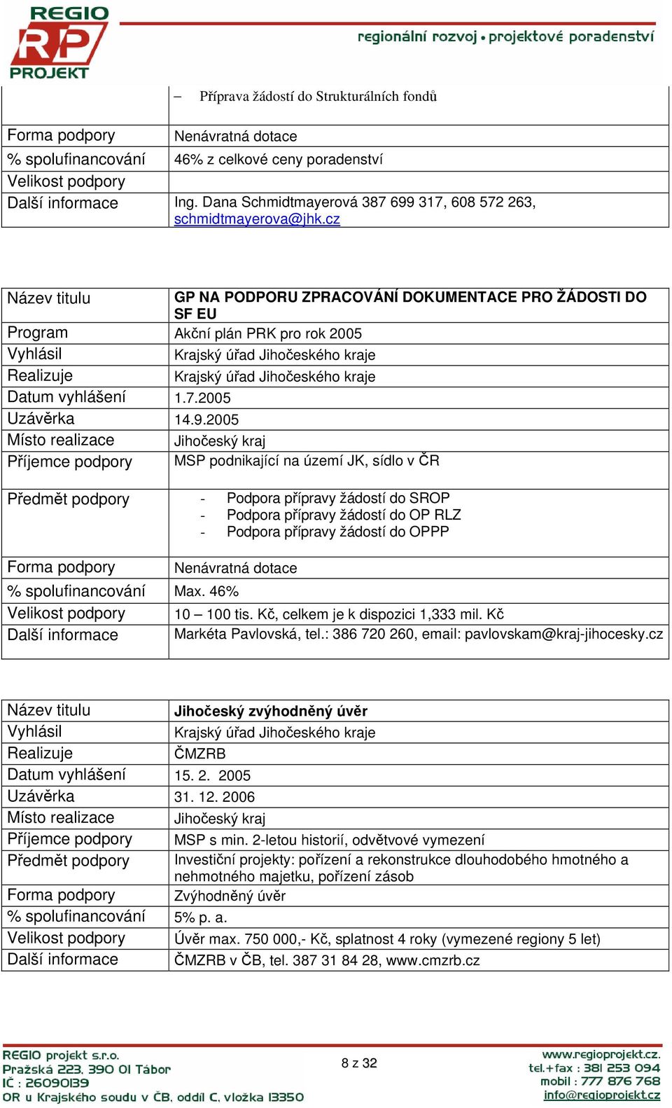 cz GP NA PODPORU ZPRACOVÁNÍ DOKUMENTACE PRO ŽÁDOSTI DO SF EU Akční plán PRK pro rok 2005 Krajský úřad Jihočeského kraje Krajský úřad Jihočeského kraje Datum vyhlášení 1.7.2005 Uzávěrka 14.9.