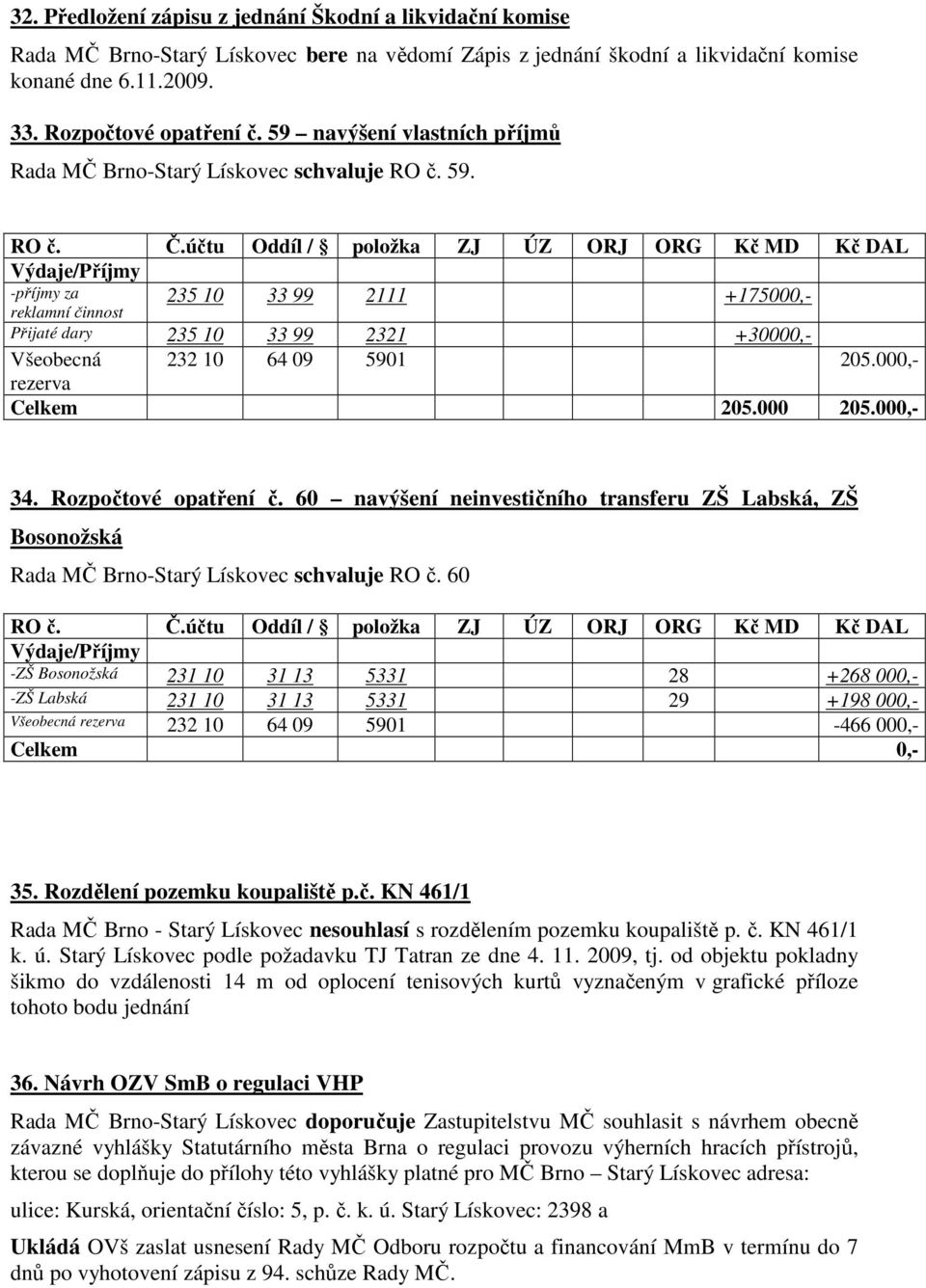 účtu Oddíl / položka ZJ ÚZ ORJ ORG Kč MD Kč DAL Výdaje/Příjmy -příjmy za 235 10 33 99 2111 +175000,- reklamní činnost Přijaté dary 235 10 33 99 2321 +30000,- Všeobecná 232 10 64 09 5901 205.