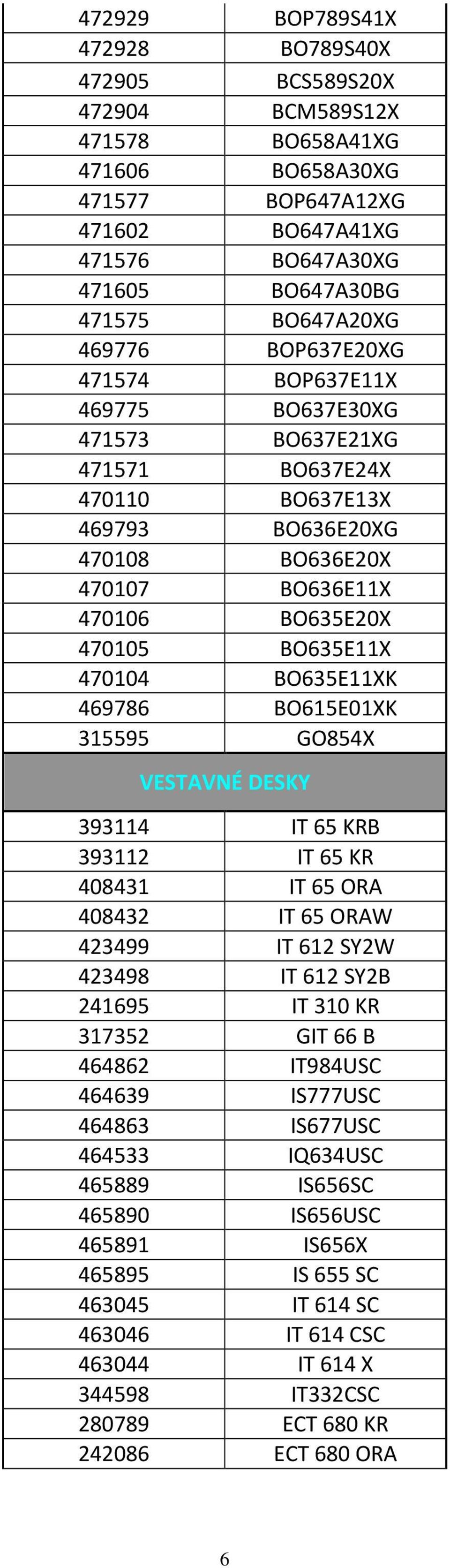 BO635E11XK 469786 BO615E01XK 315595 GO854X VESTAVNÉ DESKY 393114 IT 65 KRB 393112 IT 65 KR 408431 IT 65 ORA 408432 IT 65 ORAW 423499 IT 612 SY2W 423498 IT 612 SY2B 241695 IT 310 KR 317352 GIT 66 B