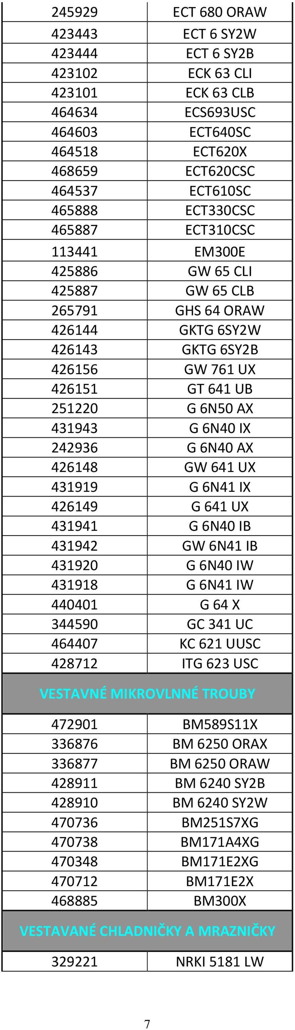 426148 GW 641 UX 431919 G 6N41 IX 426149 G 641 UX 431941 G 6N40 IB 431942 GW 6N41 IB 431920 G 6N40 IW 431918 G 6N41 IW 440401 G 64 X 344590 GC 341 UC 464407 KC 621 UUSC 428712 ITG 623 USC VESTAVNÉ