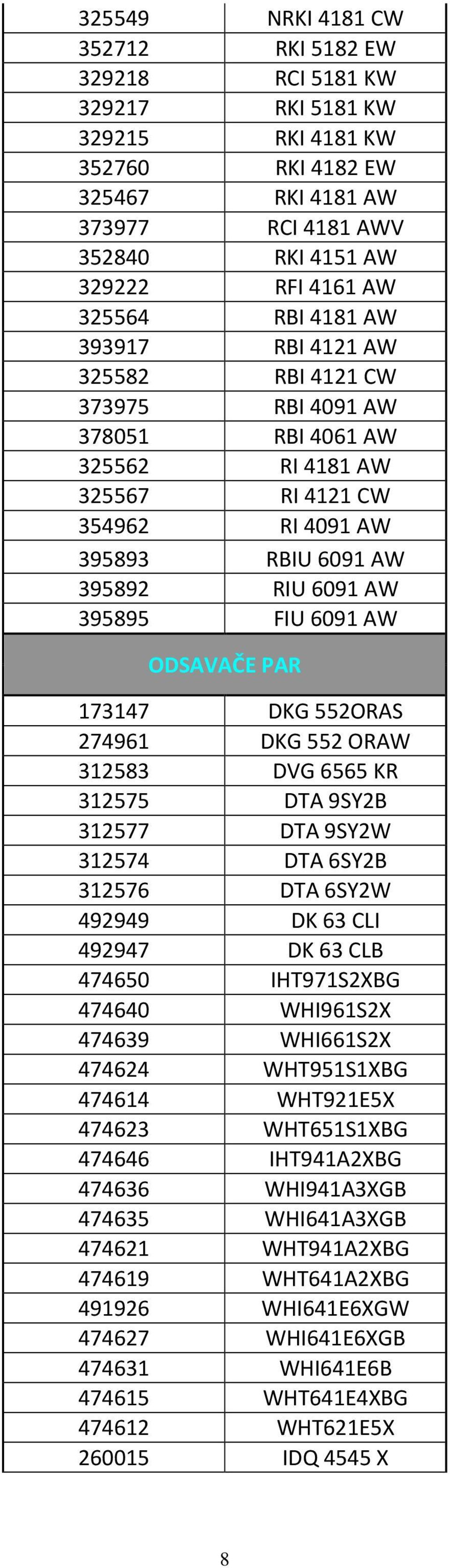 ODSAVAČE PAR 173147 DKG 552ORAS 274961 DKG 552 ORAW 312583 DVG 6565 KR 312575 DTA 9SY2B 312577 DTA 9SY2W 312574 DTA 6SY2B 312576 DTA 6SY2W 492949 DK 63 CLI 492947 DK 63 CLB 474650 IHT971S2XBG 474640