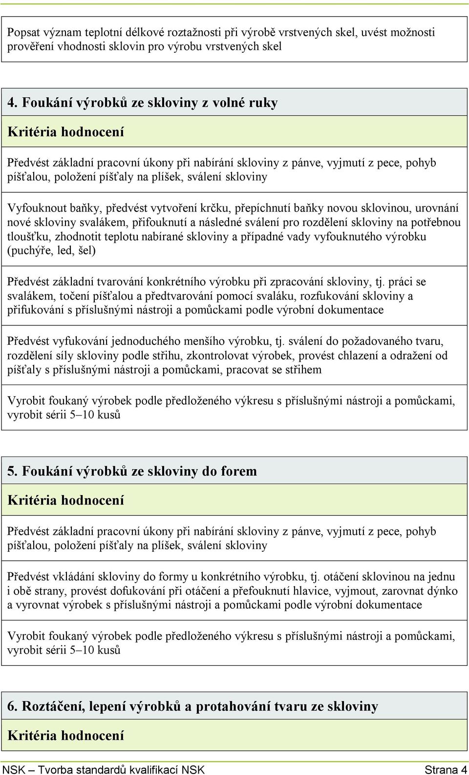 baňky, předvést vytvoření krčku, přepíchnutí baňky novou sklovinou, urovnání nové skloviny svalákem, přifouknutí a následné sválení pro rozdělení skloviny na potřebnou tloušťku, zhodnotit teplotu