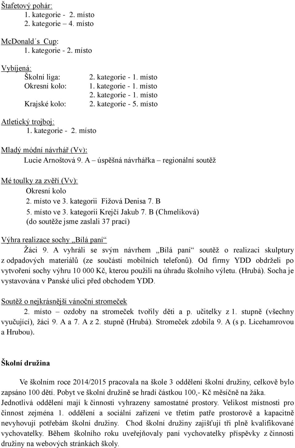 kategorii Fižová Denisa 7. B 5. místo ve 3. kategorii Krejčí Jakub 7. B (Chmelíková) (do soutěže jsme zaslali 37 prací) Výhra realizace sochy Bílá paní Žáci 9.