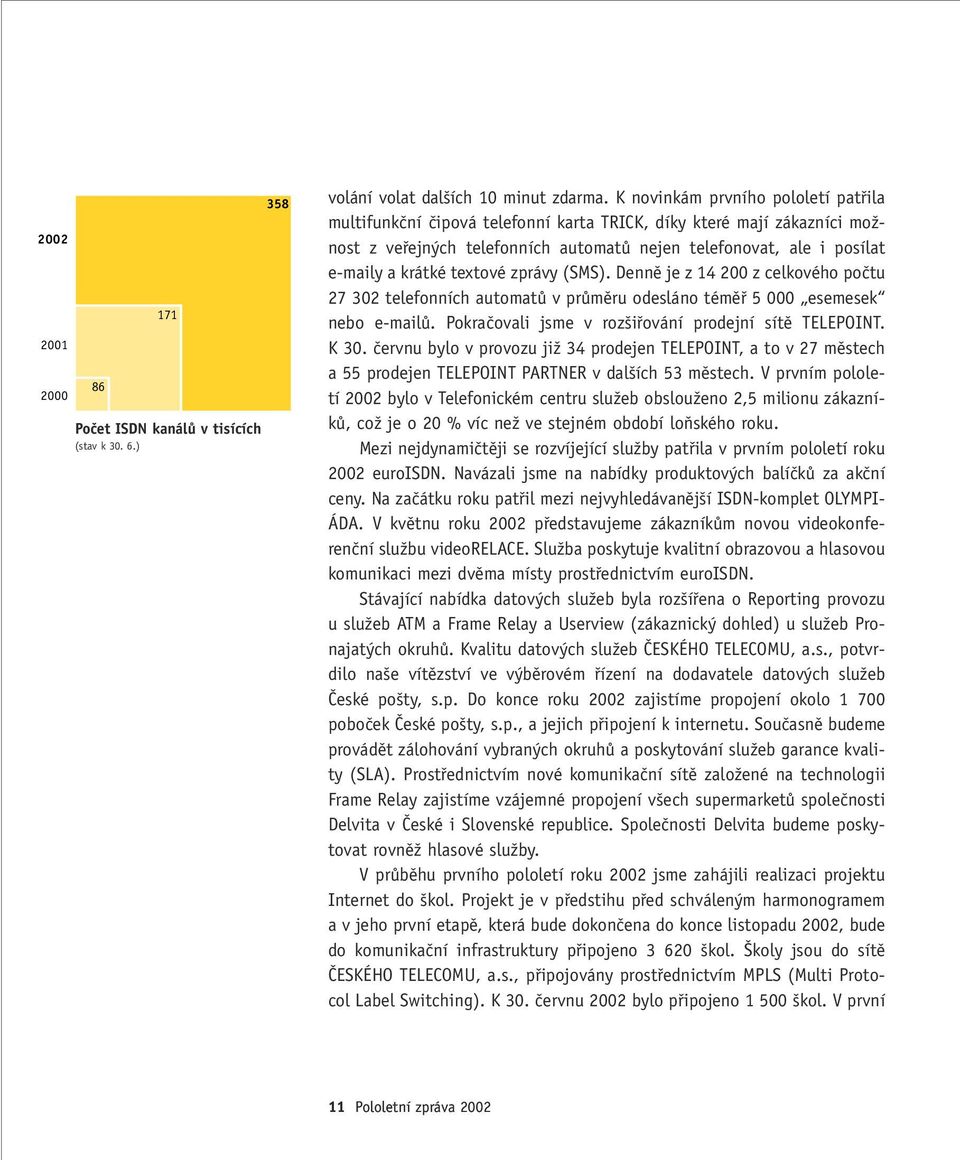 textové zprávy (SMS). Dennû je z 14 200 z celkového poãtu 27 302 telefonních automatû v prûmûru odesláno témûfi 5 000 esemesek nebo e-mailû. Pokraãovali jsme v roz ifiování prodejní sítû TELEPOINT.