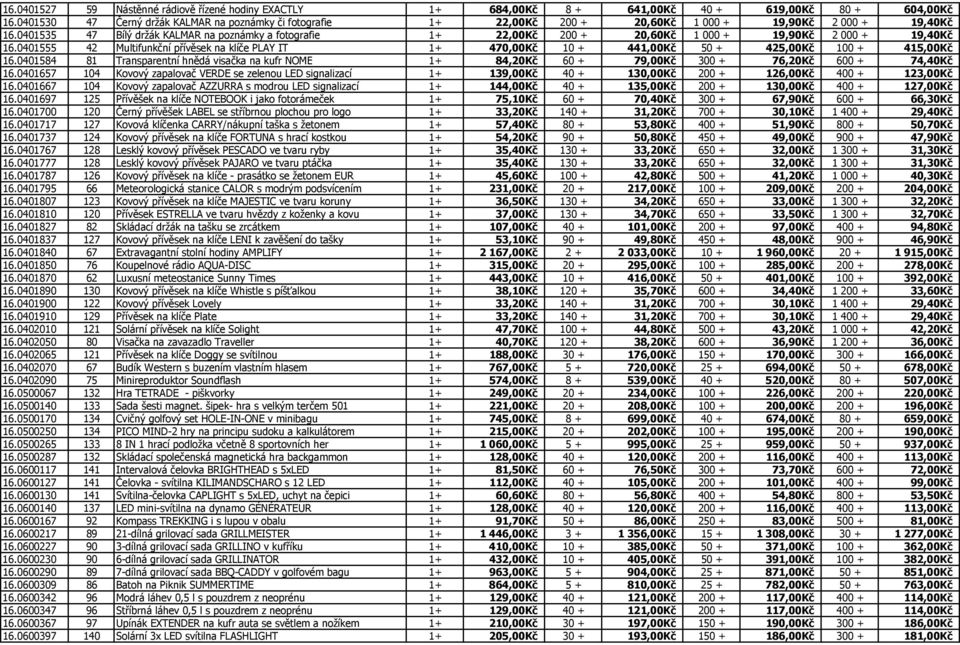 0401535 47 Bílý držák KALMAR na poznámky a fotografie 1+ 22,00Kč 200 + 20,60Kč 1 000 + 19,90Kč 2 000 + 19,40Kč 16.