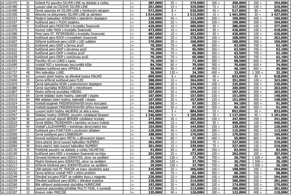 1101490 30 Černá spisovka A4 SILVER-LINE s hliníkovým okrajem 1+ 572,00Kč 8 + 536,00Kč 40 + 517,00Kč 80 + 505,00Kč 16.