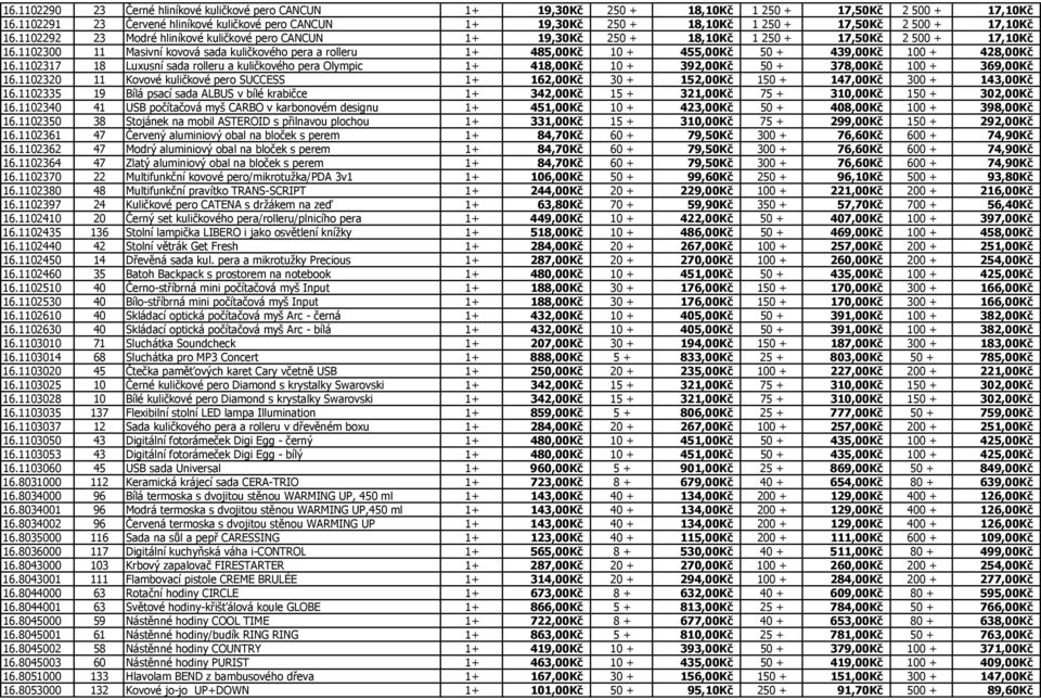 1102292 23 Modré hliníkové kuličkové pero CANCUN 1+ 19,30Kč 250 + 18,10Kč 1 250 + 17,50Kč 2 500 + 17,10Kč 16.