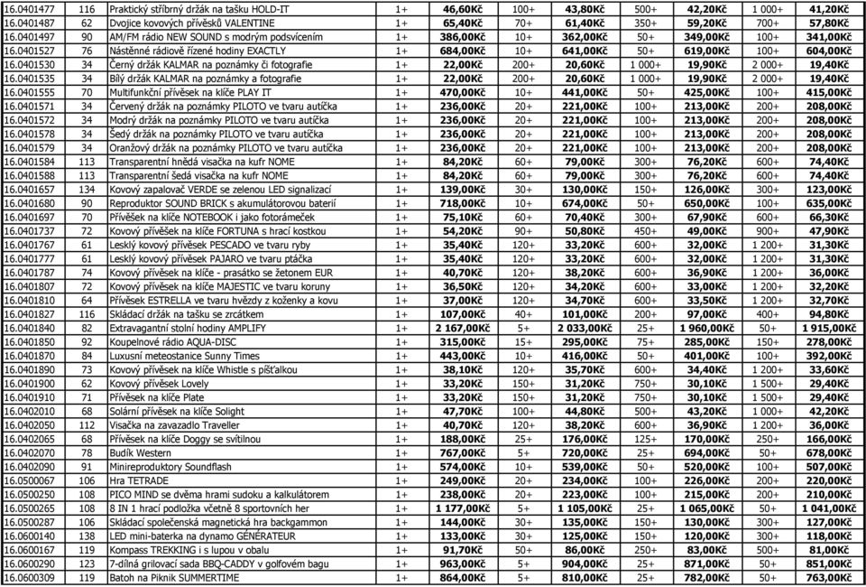 0401497 90 AM/FM rádio NEW SOUND s modrým podsvícením 1+ 386,00Kč 10+ 362,00Kč 50+ 349,00Kč 100+ 341,00Kč 16.