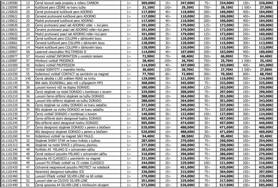 1100620 20 Černé pruhované kuličkové pero ADORNO 1+ 117,00Kč 40+ 110,00Kč 200+ 106,00Kč 400+ 104,00Kč 16.