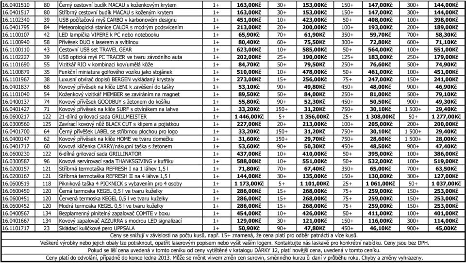 1102340 39 USB počítačová myš CARBO v karbonovém designu 1+ 451,00Kč 10+ 423,00Kč 50+ 408,00Kč 100+ 398,00Kč 16.