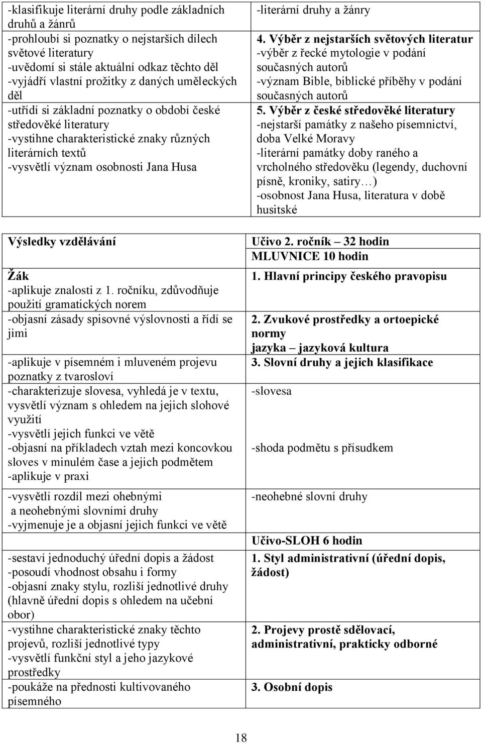 vzdělávání Žák -aplikuje znalosti z 1.