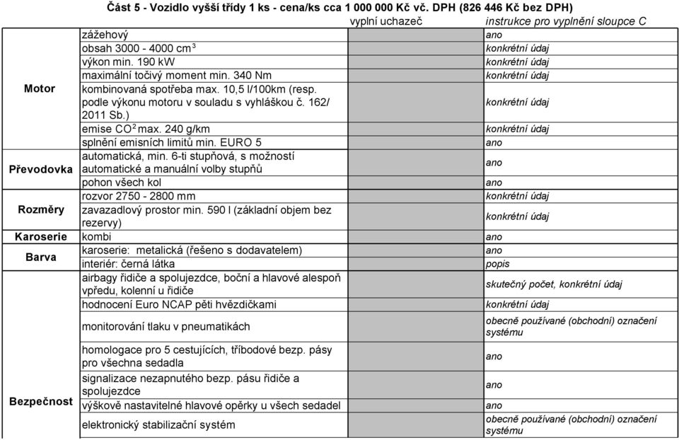 240 g/km splnění emisních limitů min. EURO 5 automatická, min.