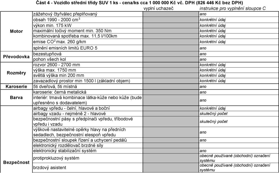 350 Nm kombinovaná spotřeba max. 11,5 l/100km emise CO 2 max. 260 g/km splnění emisních limitů EURO 5 Převodovka bezestupňová pohon všech kol rozvor 2600-2700 mm Rozměry výška max.