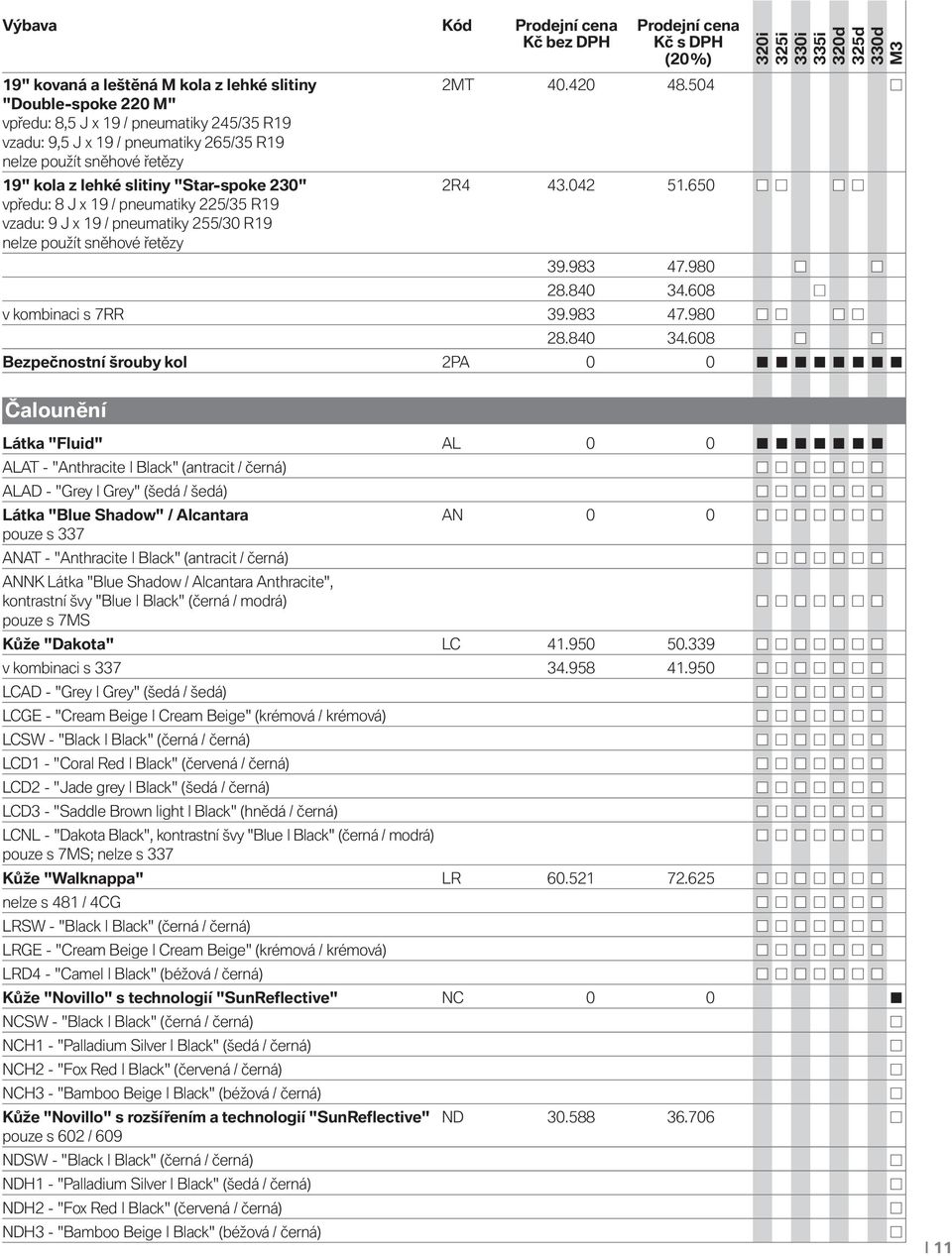 650 vpředu: 8 J x 19 / pneumatiky 225/35 R19 vzadu: 9 J x 19 / pneumatiky 255/30 R19 nelze použít sněhové řetězy 39.983 47.980 28.840 34.