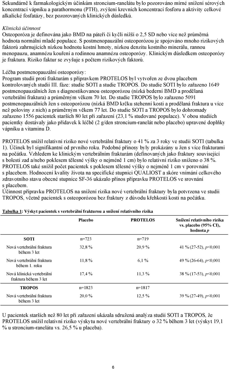 Klinická účinnost Osteoporóza je definována jako BMD na páteři či kyčli nižší o 2,5 SD nebo více než průměrná hodnota normální mladé populace.