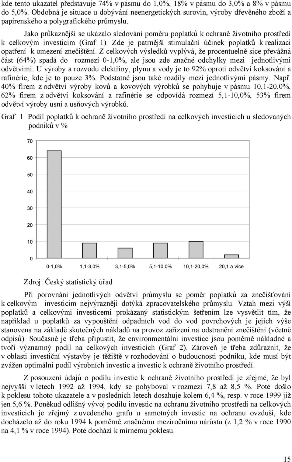 Jako průkaznější se ukázalo sledování poměru poplatků k ochraně životního prostředí k celkovým investicím (Graf 1).