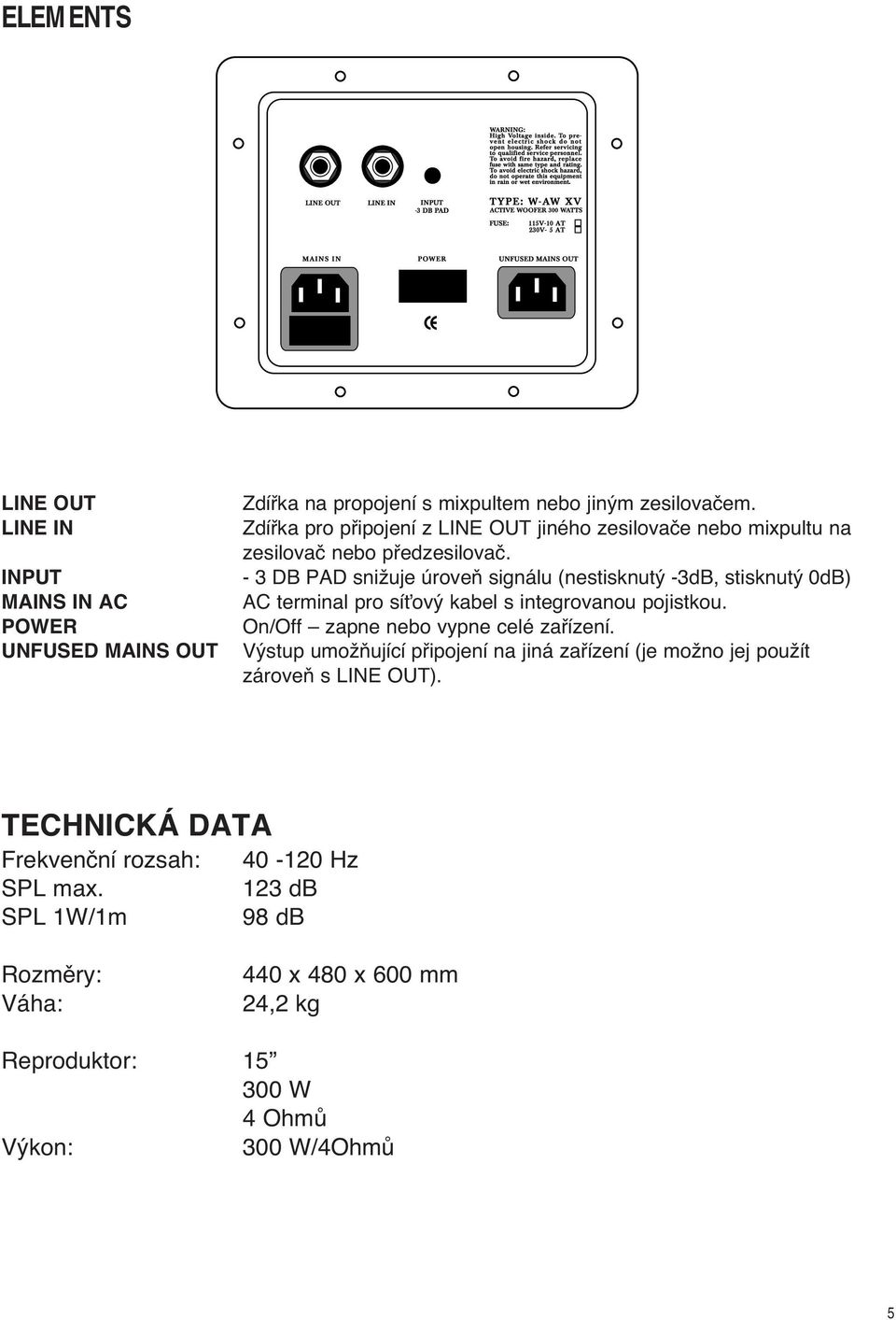 - 3 DB PAD sniïuje úroveà signálu (nestisknut -3dB, stisknut 0dB) AC terminal pro síèov kabel s integrovanou pojistkou. On/Off zapne nebo vypne celé zafiízení.