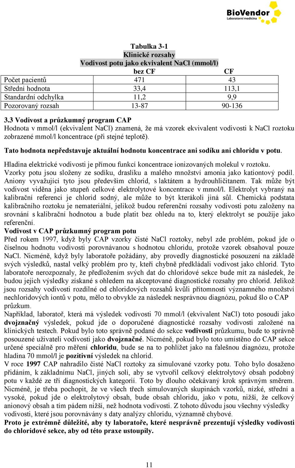 Tato hodnota nepředstavuje aktuální hodnotu koncentrace ani sodíku ani chloridu v potu. Hladina elektrické vodivosti je přímou funkcí koncentrace ionizovaných molekul v roztoku.