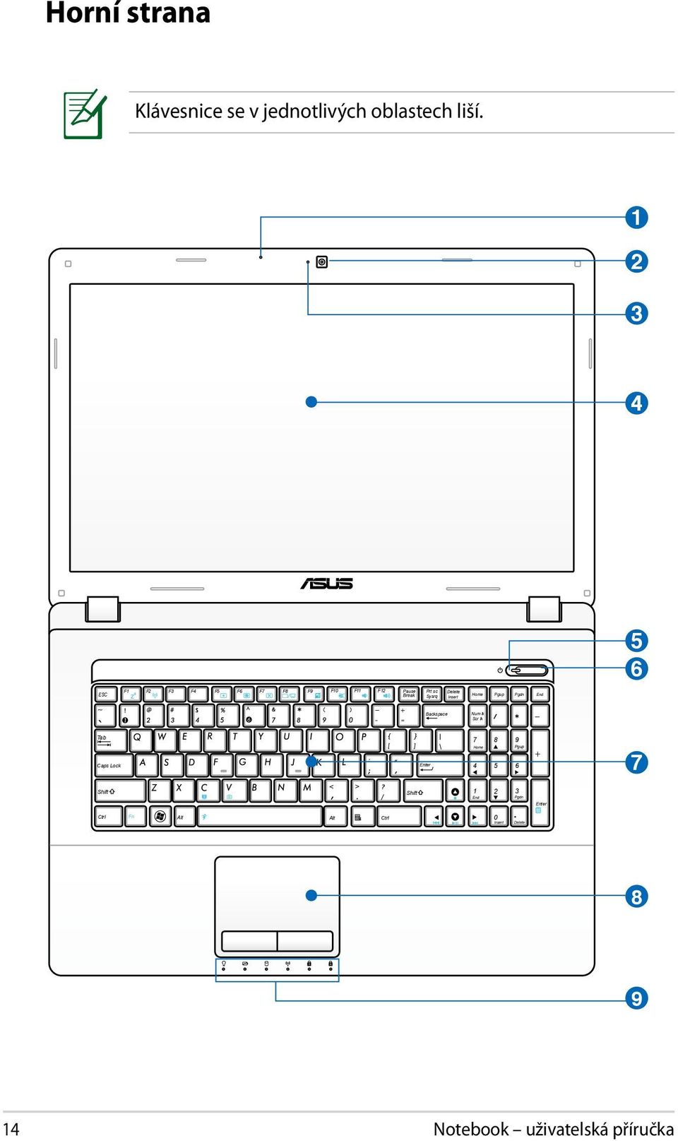 Delete Insert Home Pgup Pgdn End Backspace Num lk Scr lk Tab Caps Lock Enter 7 8 9