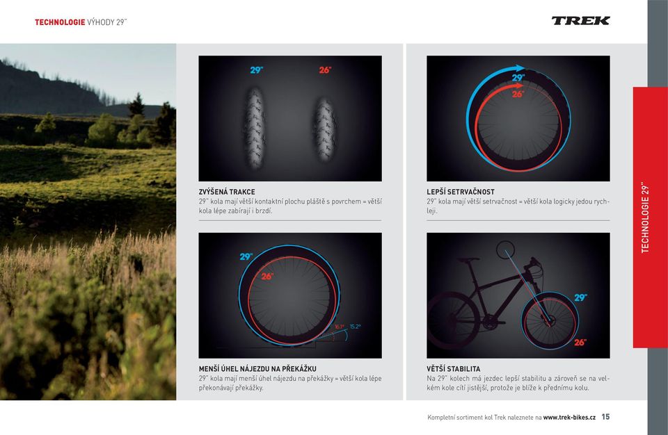 TECHNOLOGIE 29 MENŠÍ ÚHEL NÁJEZDU NA PŘEKÁŽKU 29 kola mají menší úhel nájezdu na překážky = větší kola lépe překonávají překážky.