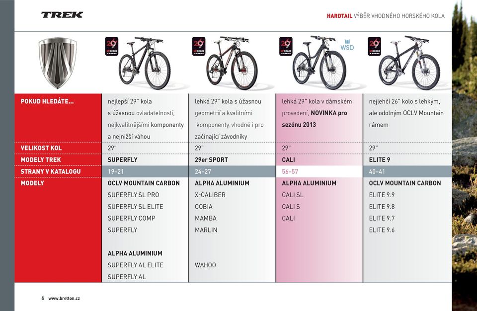 Mountain nejkvalitnějšími komponenty komponenty, vhodné i pro sezónu 2013 rámem a nejnižší váhou začínající závodníky VELIKOST KOL 29" 29" 29" 29" MODELY TREK SUPERFLY 29er SPORT CALI ELITE 9