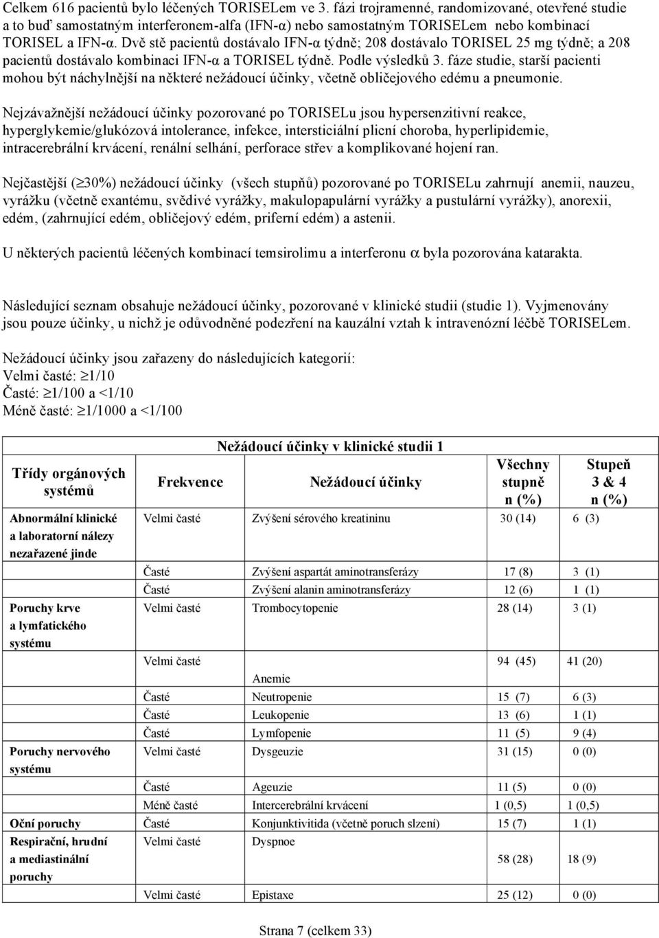 Dvě stě pacientů dostávalo IFN-α týdně; 208 dostávalo TORISEL 25 mg týdně; a 208 pacientů dostávalo kombinaci IFN-α a TORISEL týdně. Podle výsledků 3.