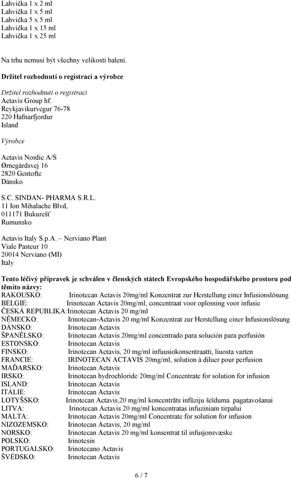 Reykjavikurvegur 76-78 220 Hafnarfjordur Island Výrobce Actavis Nordic A/S Ørnegårdsvej 16 2820 Gentofte Dánsko S.C. SINDAN- PHARMA S.R.L.