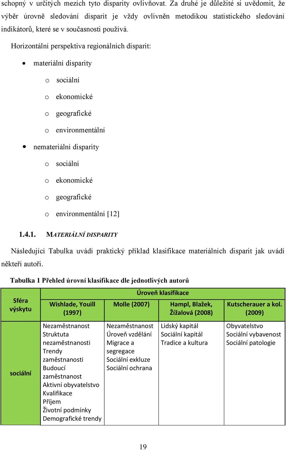 Horizontální perspektiva regionálních disparit: materiální disparity o sociální o ekonomické o geografické o environmentální nemateriální disparity o sociální o ekonomické o geografické o