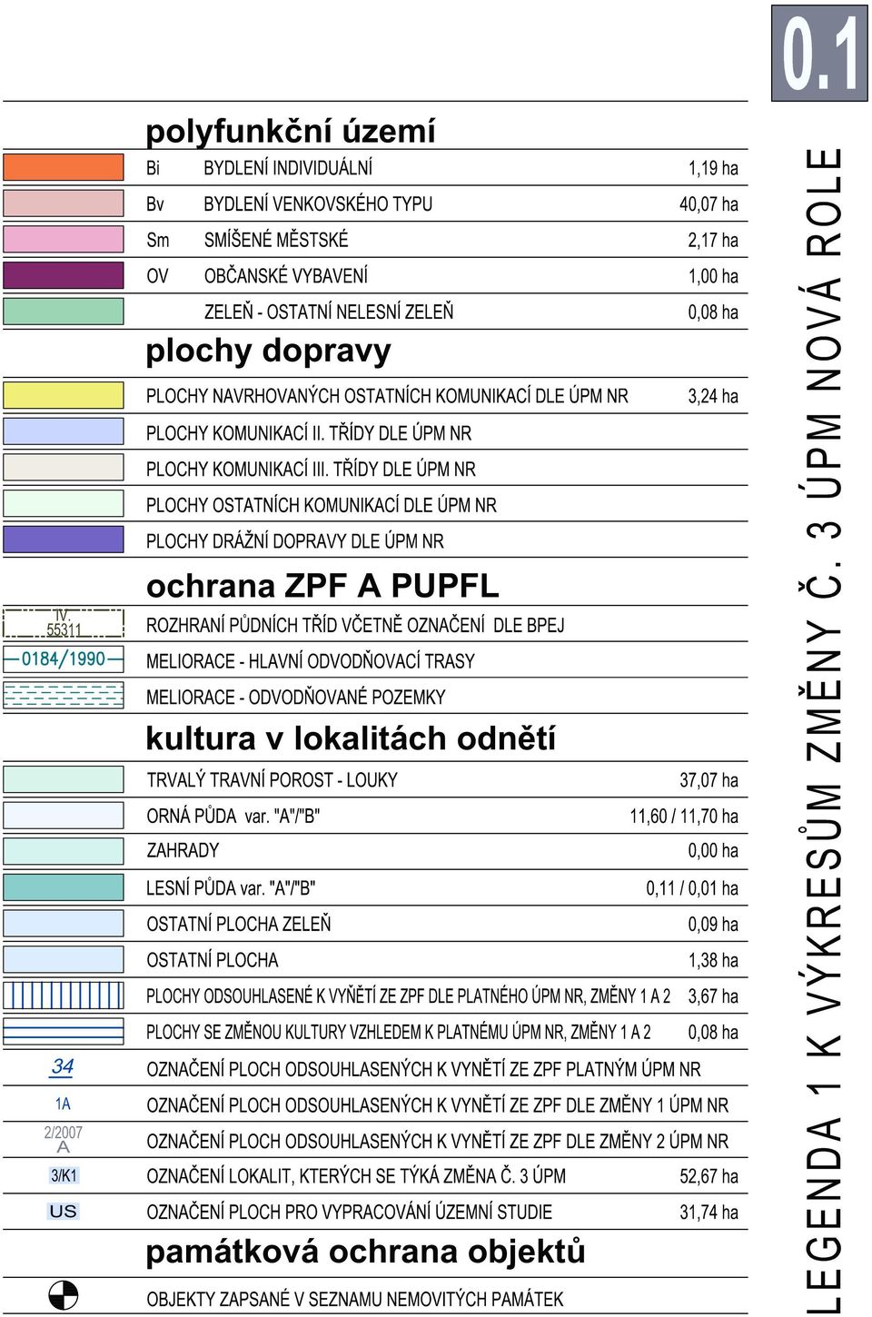 PUPFL kultura v lokalitách