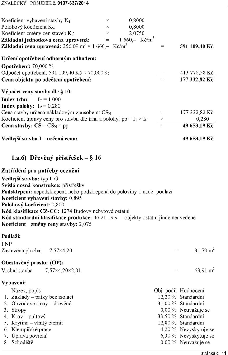 Výpočet ceny stavby dle 10: Index trhu: I T = 1,000 Index polohy: I P = 0,280 Cena stavby určená nákladovým způsobem: CS N = 177 332,82 Kč Koeficient úpravy ceny pro stavbu dle trhu a polohy: pp = I