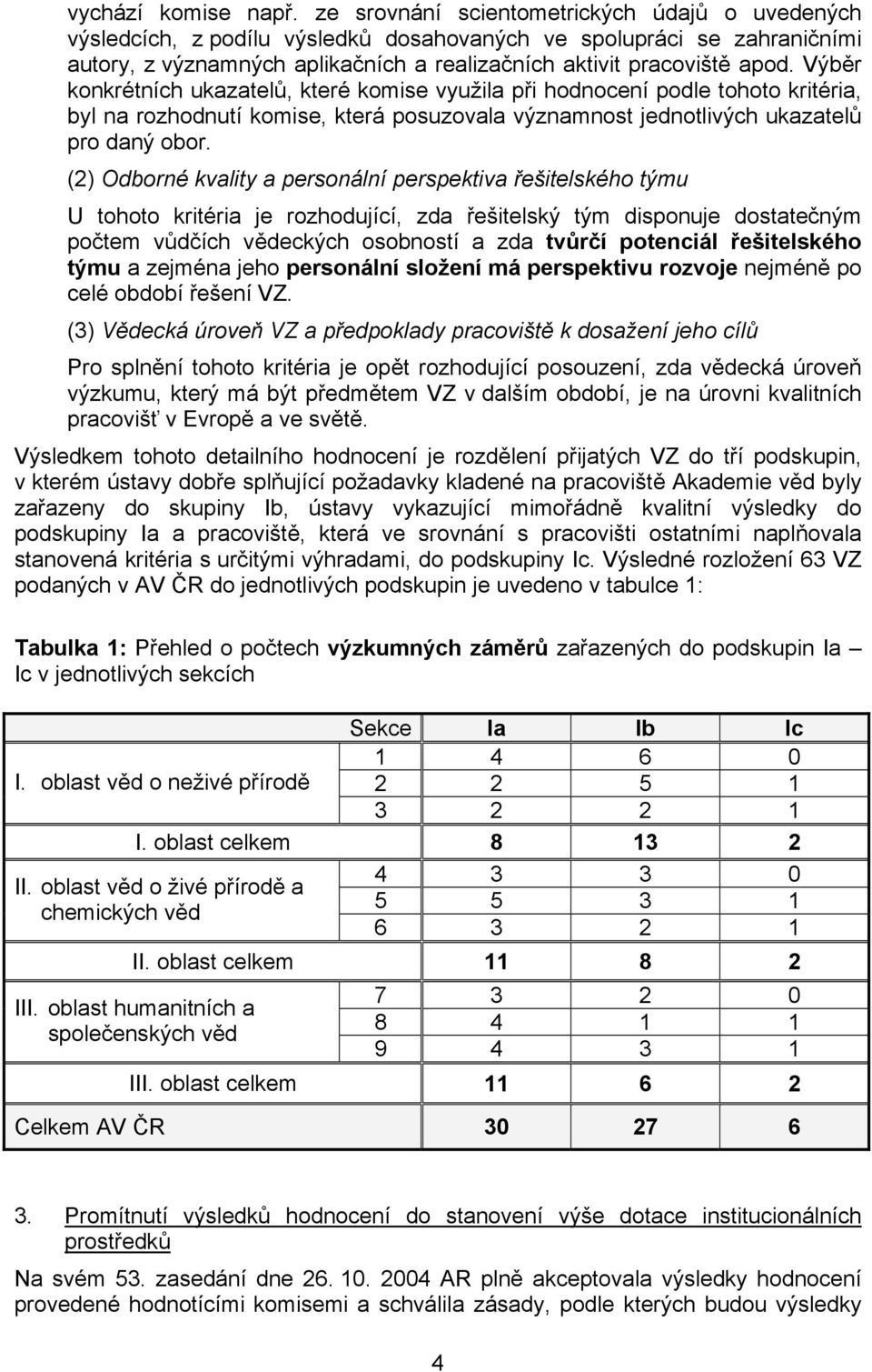 Výběr konkrétních ukazatelů, které komise využila při hodnocení podle tohoto kritéria, byl na rozhodnutí komise, která posuzovala významnost jednotlivých ukazatelů pro daný obor.