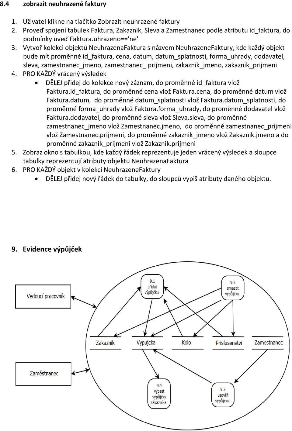 Vytvoř kolekci objektů NeuhrazenaFaktura s názvem NeuhrazeneFaktury, kde každý objekt bude mít proměnné id_faktura, cena, datum, datum_splatnosti, forma_uhrady, dodavatel, sleva, zamestnanec_jmeno,