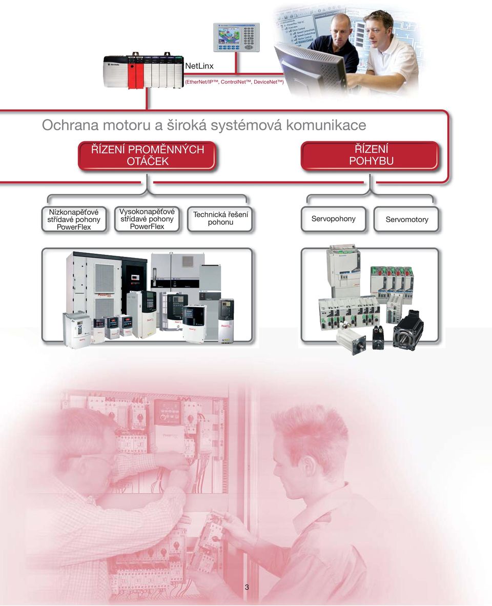 POHYBU Nízkonapěťové střídavé pohony PowerFlex Vysokonapěťové