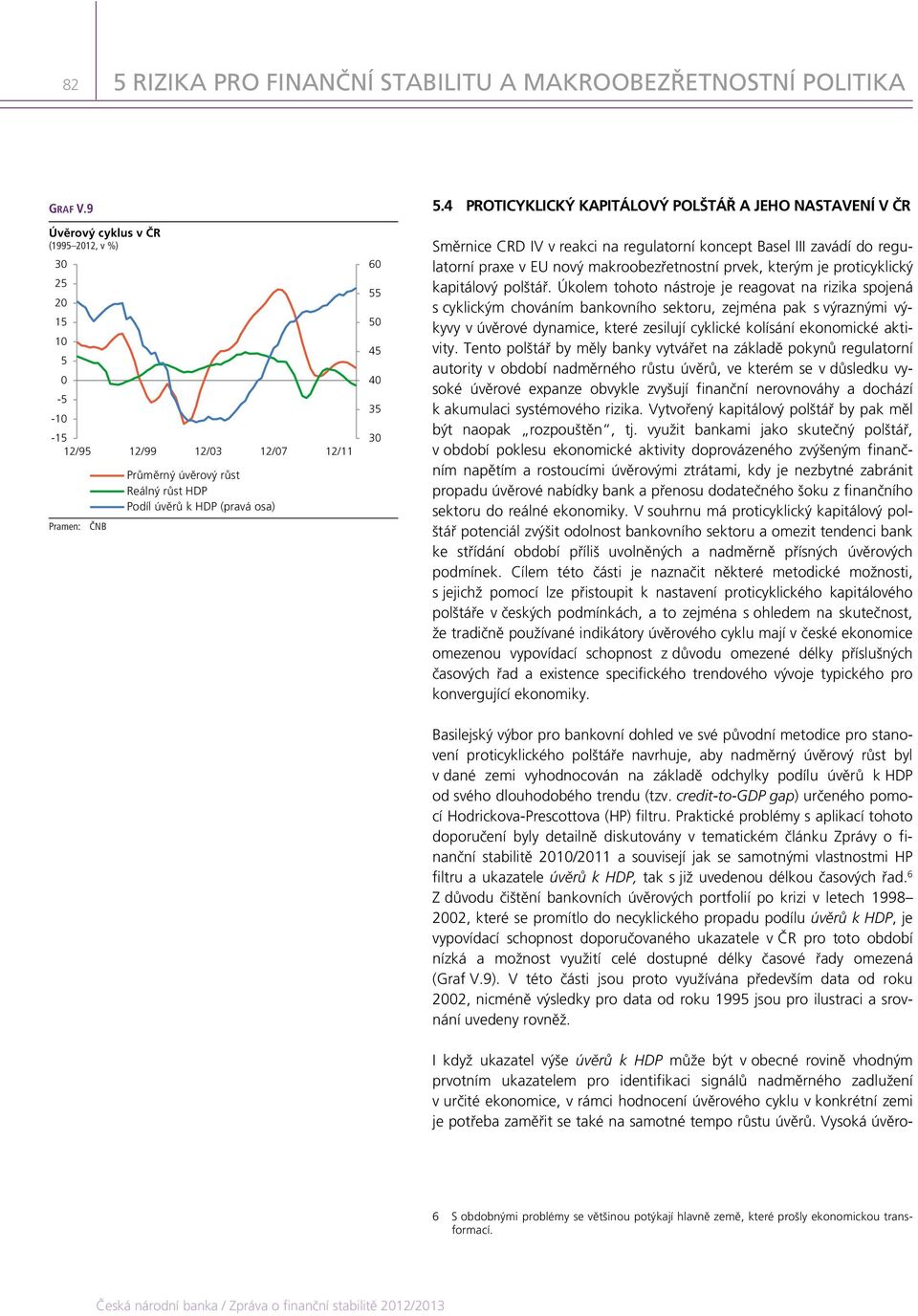 4 PROTICYKLICKÝ KAPITÁLOVÝ POLŠTÁŘ A JEHO NASTAVENÍ V ČR Směrnice CRD IV v reakci na regulatorní koncept Basel III zavádí do regulatorní praxe v EU nový makroobezřetnostní prvek, kterým je