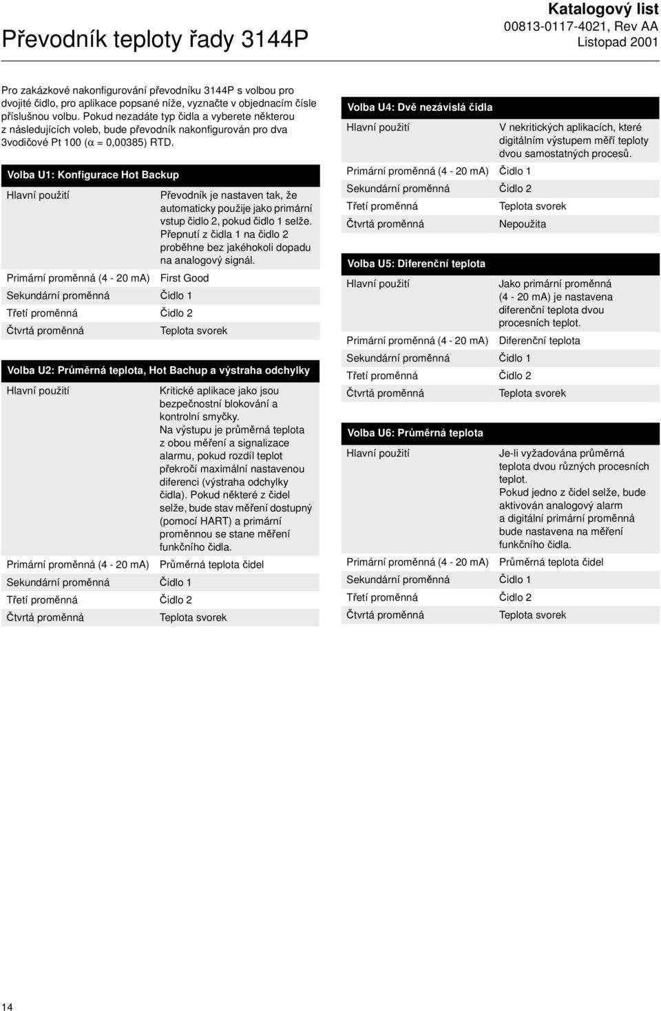 Volba U1: Konfigurace Hot Backup Hlavní použití Primární proměnná (4-20 ma) Převodník je nastaven tak, že automaticky použije jako primární vstup čidlo 2, pokud čidlo 1 selže.
