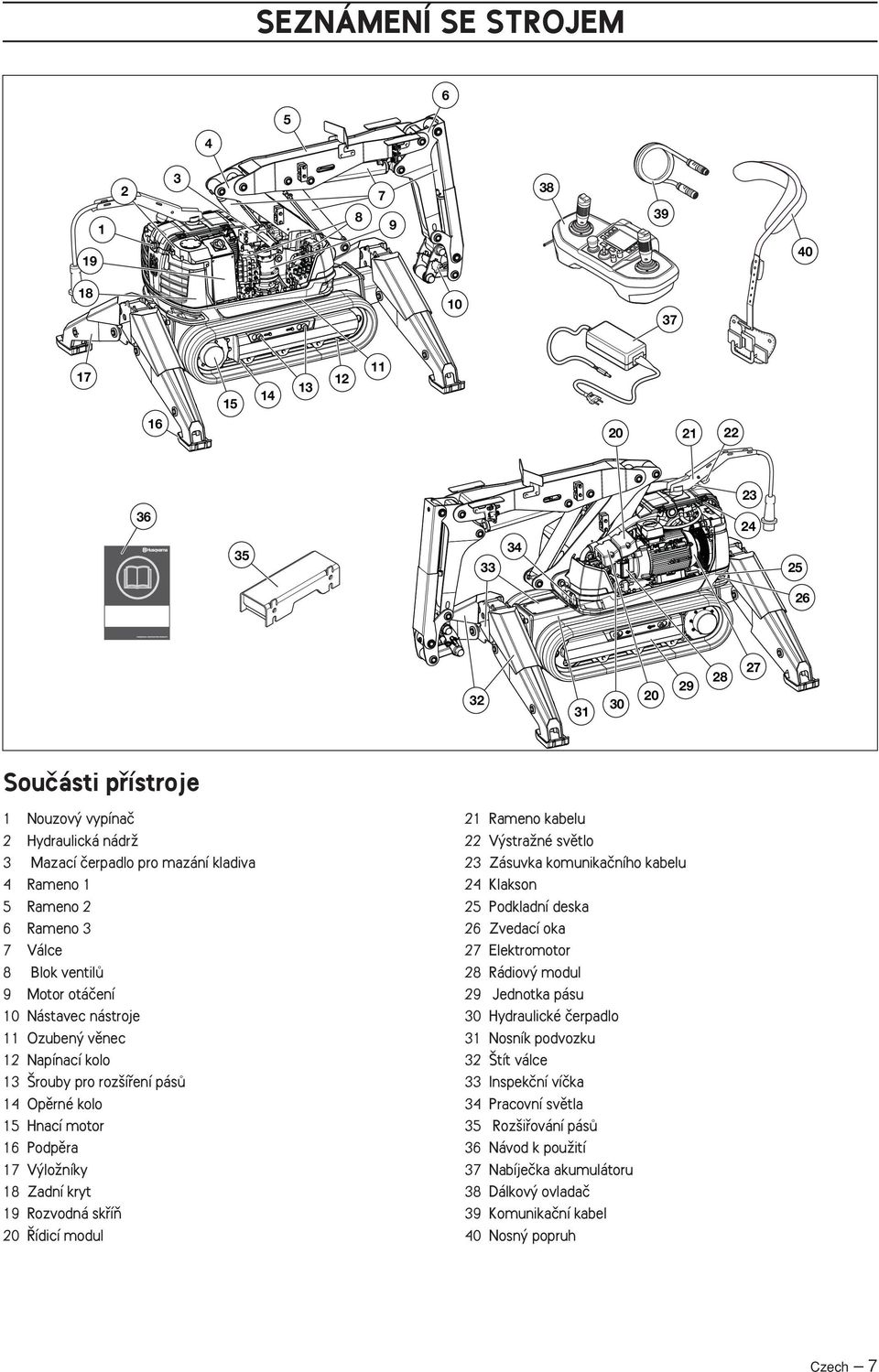 kolo 15 Hnací motor 16 Podpûra 17 V loïníky 18 Zadní kryt 19 Rozvodná skfiíà 20 ídicí modul 21 Rameno kabelu 22 V straïné svûtlo 23 Zásuvka komunikaãního kabelu 24 Klakson 25 Podkladní deska 26