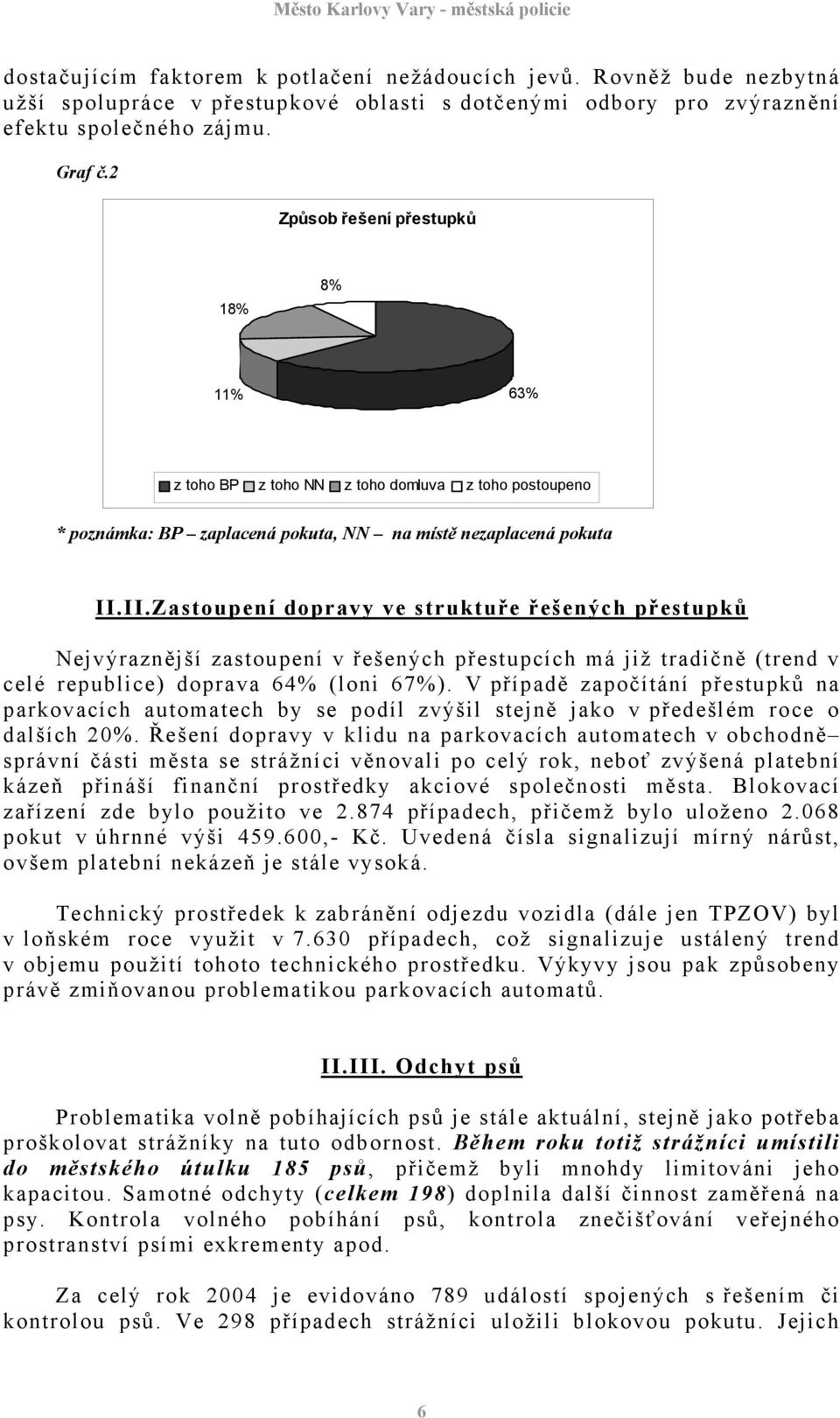 II.Zastoupení dopravy ve struktuře řešených přestupků Nejvýraznější zastoupení v řešených přestupcích má již tradičně (trend v celé republice) doprava 64% (loni 67%).