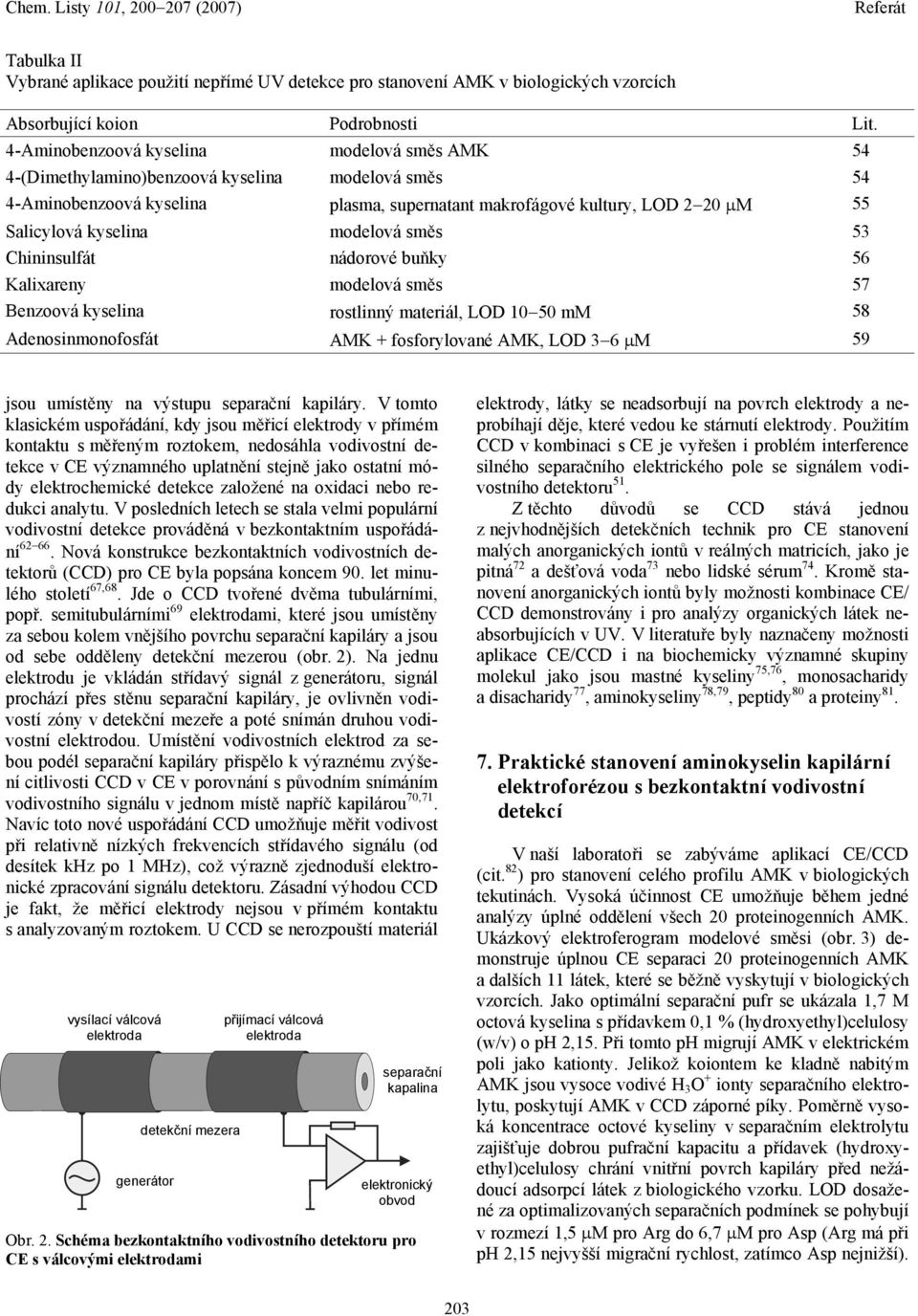 modelová směs 53 Chininsulfát nádorové buňky 56 Kalixareny modelová směs 57 Benzoová kyselina rostlinný materiál, LOD 10 50 mm 58 Adenosinmonofosfát AMK + fosforylované AMK, LOD 3 6 µm 59 jsou