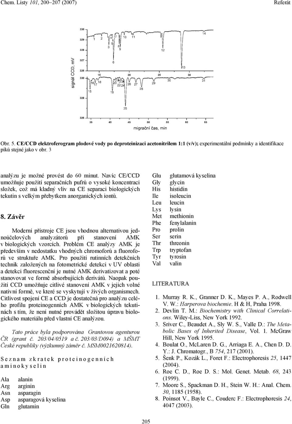 Závěr Moderní přístroje CE jsou vhodnou alternativou jednoúčelových analyzátorů při stanovení AMK v biologických vzorcích.